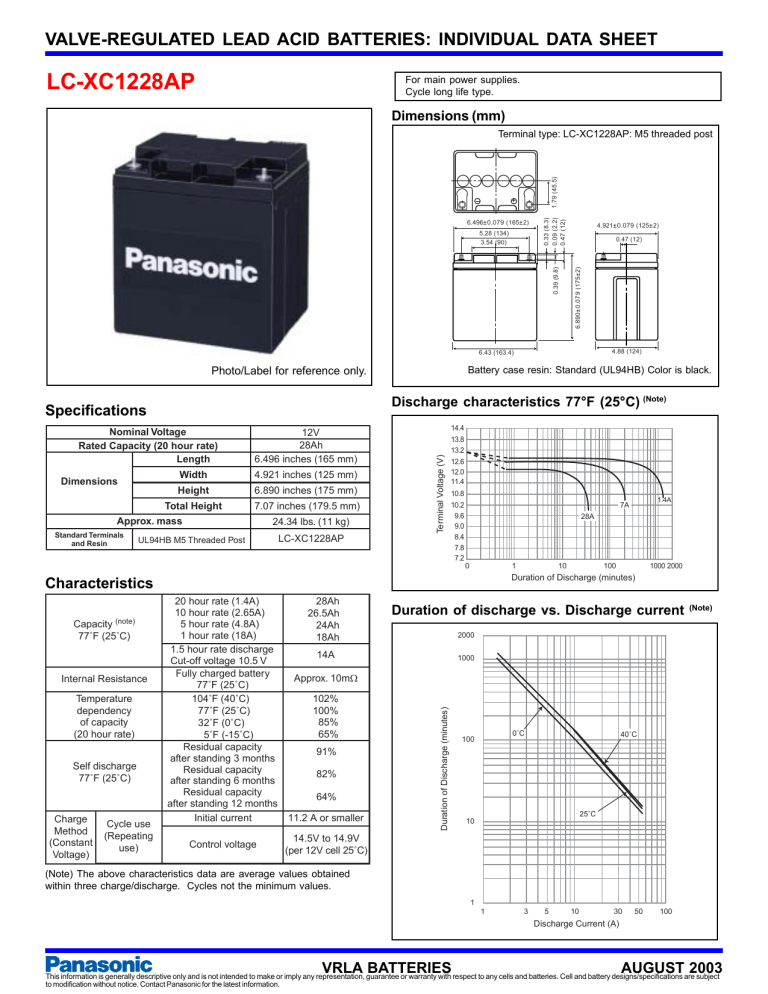 Panasonic Portable Generator LC-XC1228AP User manual Panasonic Portable Generator LC-XC1228AP User manual