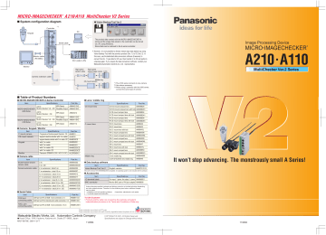 Panasonic Car Speaker A110 User manual Panasonic Car Speaker A110 User manual