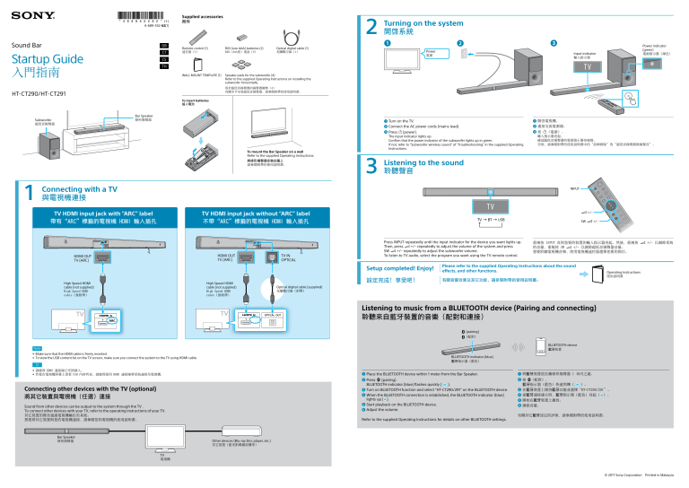 Sony HT-CT290 Quick start guide Sony HT-CT290 Quick start guide