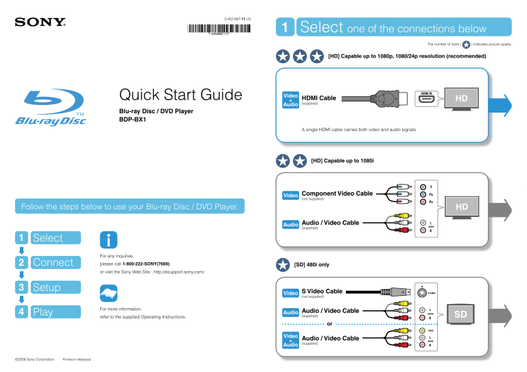 Sony BDP-BX1 Quick start guide Sony BDP-BX1 Quick start guide