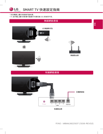 LG 65LA9700 Quick Setup guide LG 65LA9700 Quick Setup guide