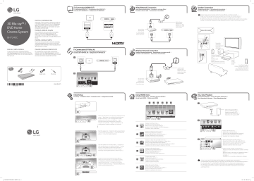 LG BH7240C User guide LG BH7240C User guide