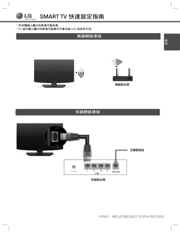 LG 27MS73D, 27MS73D-PH Quick Setup guide LG 27MS73D, 27MS73D-PH Quick Setup guide