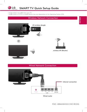 LG 50PH4700 Quick Setup guide LG 50PH4700 Quick Setup guide