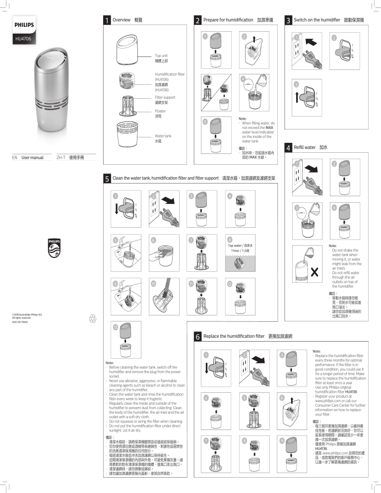 Philips HU4706/70 Owner's manual Philips HU4706/70 Owner's manual