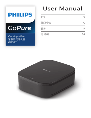 Philips GP321X1 User manual Philips GP321X1 User manual