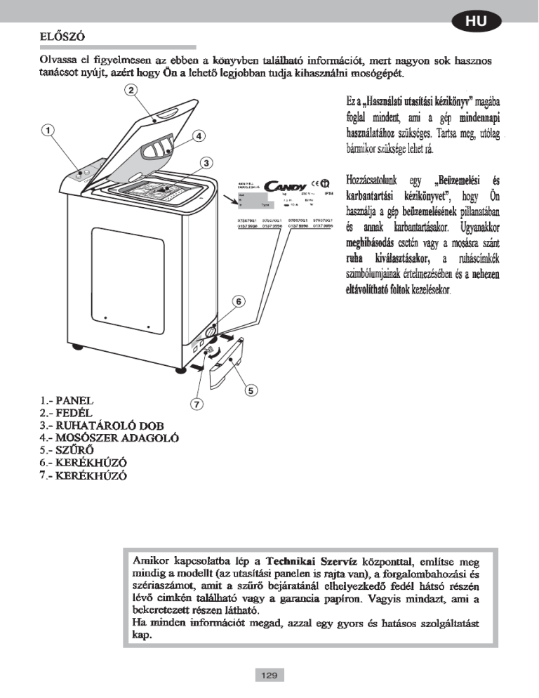 Candy LB CTD 105 User manual Candy LB CTD 105 User manual