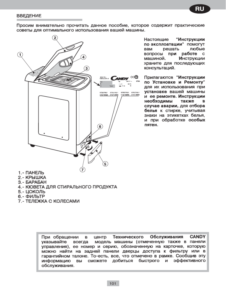 Candy LB CTD 105 User manual Candy LB CTD 105 User manual