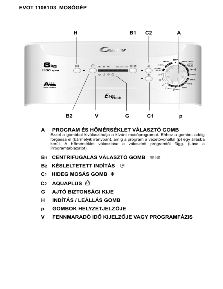 Candy EVOT 11061D3/1-S Owner's manual Candy EVOT 11061D3/1-S Owner's manual