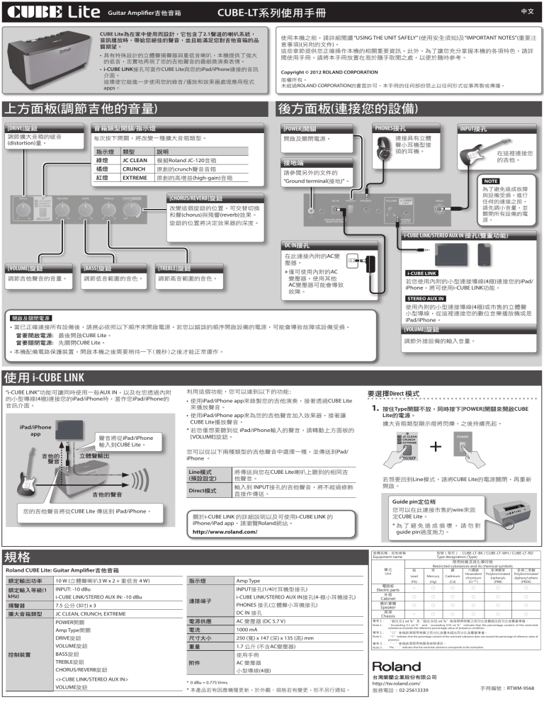 Roland CUBE Lite Owner's manual Roland CUBE Lite Owner's manual