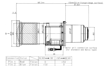 Barco RLD W Lens 077 1 Owner's manual Barco RLD W Lens 077 1 Owner's manual