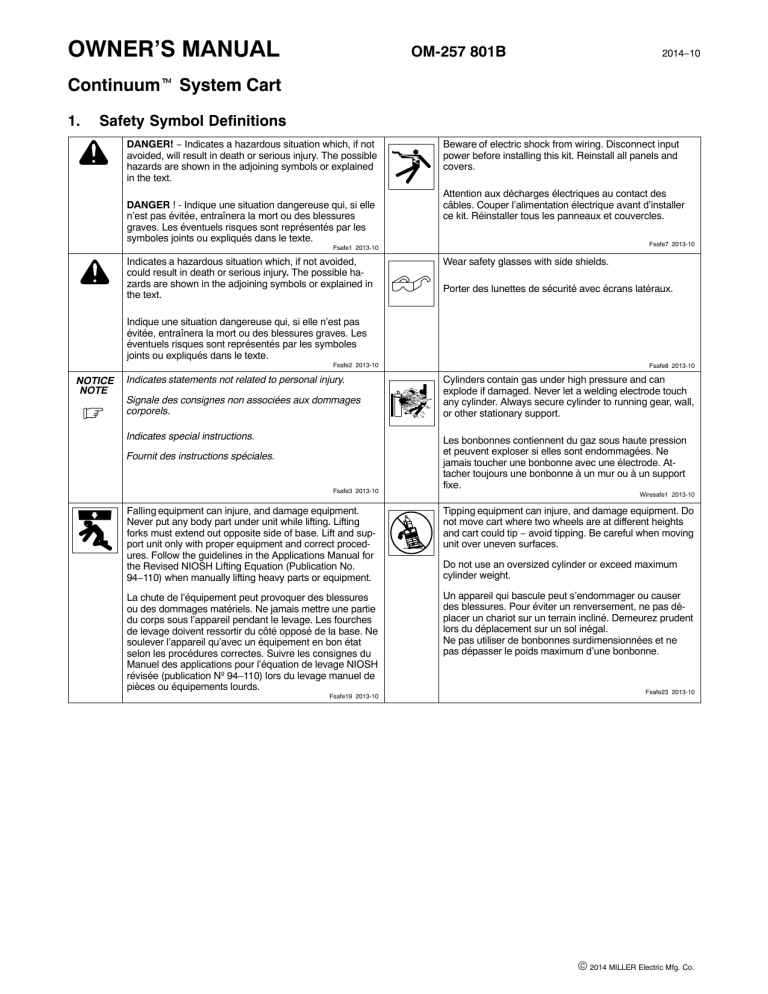Miller ME000000 Owner's manual Miller ME000000 Owner's manual
