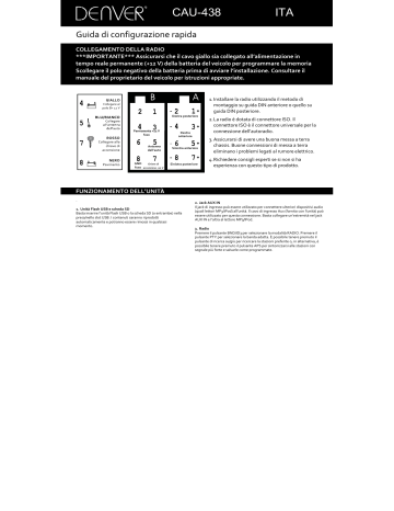Denver CAU-438MK2 User manual Denver CAU-438MK2 User manual
