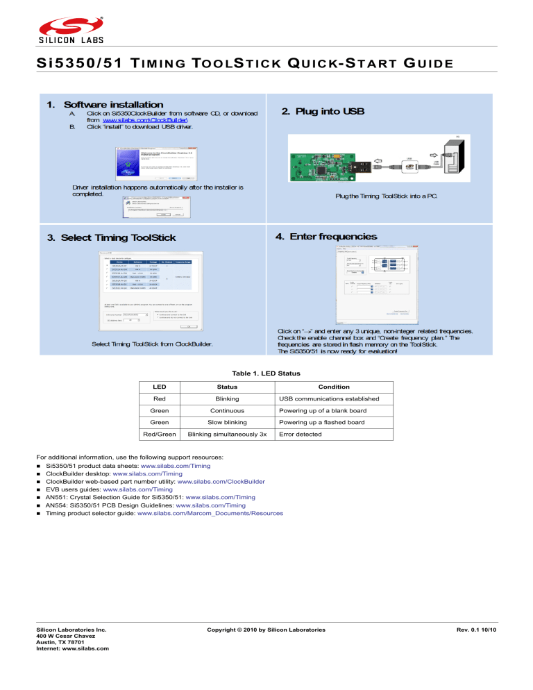 Silicon Labs Si5350 Timing ToolStick Quick start guide Silicon Labs Si5350 Timing ToolStick Quick start guide