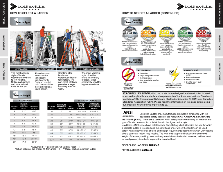 Louisville Ladder FS2004, FS1306HD, L-3017-06, AS2106, FS1510, FP1506, L-3016-06, FS2008, FS1312HD, FS1503 User manual Louisville Ladder FS2004, FS1306HD, L-3017-06, AS2106, FS1510, FP1506, L-3016-06, FS2008, FS1312HD, FS1503 User manual