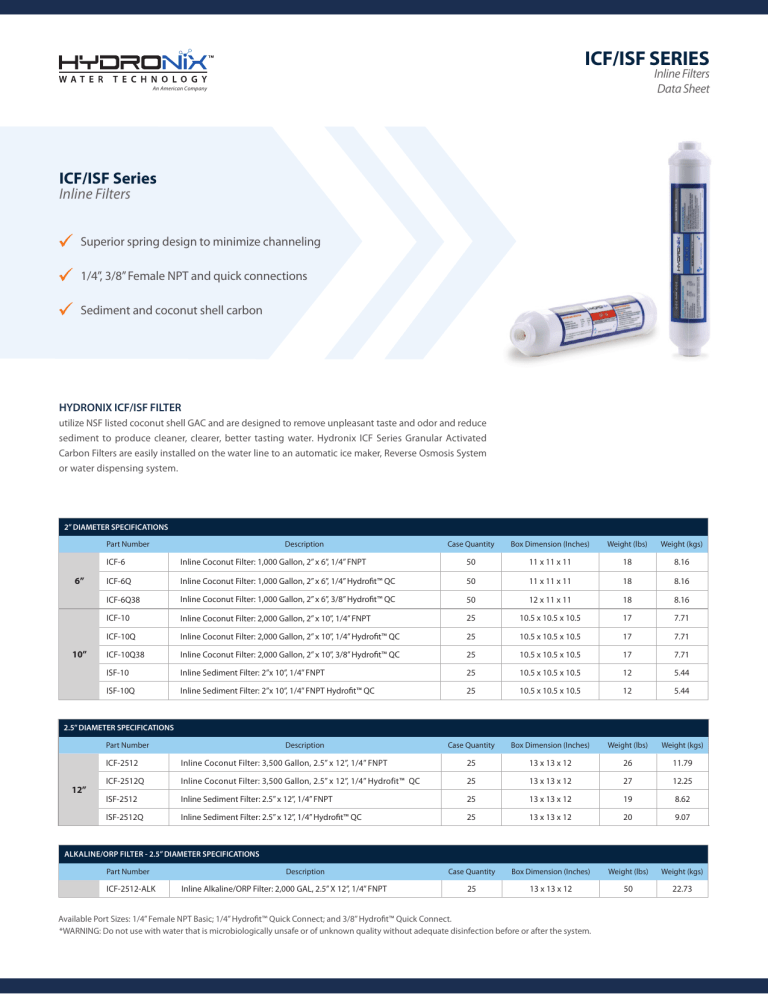 HYDRONIX HYDRONIX-ISF-10, HYDRONIX-ISF-2512 User manual HYDRONIX HYDRONIX-ISF-10, HYDRONIX-ISF-2512 User manual