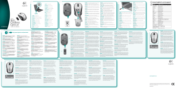 Logitech V-220 Manuale utente | Manualzz Logitech V-220 Manuale utente | Manualzz