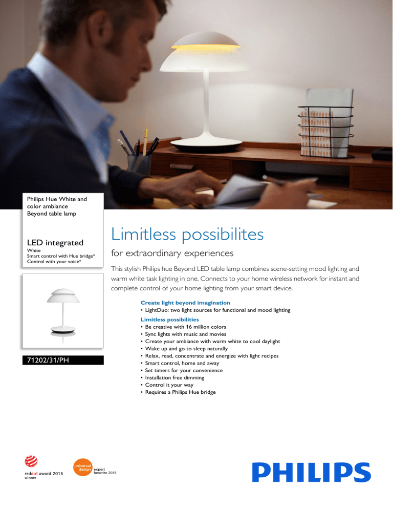 Philips Hue 798082 Specification Philips Hue 798082 Specification