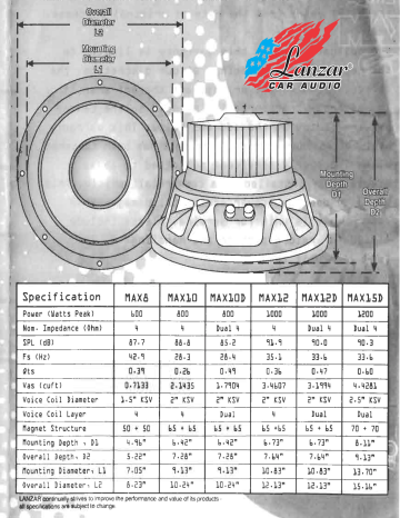 Lanzar MAX12D User manual Lanzar MAX12D User manual