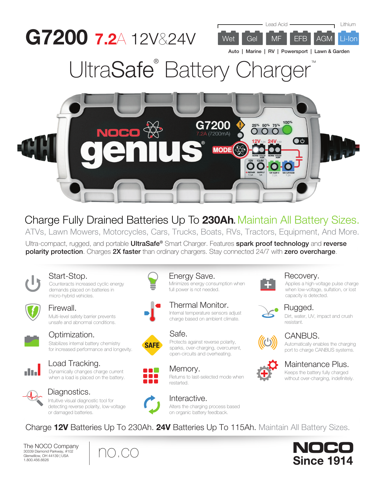 Noco Genius G V V A Ultrasafe Smart Battery Charger Battery