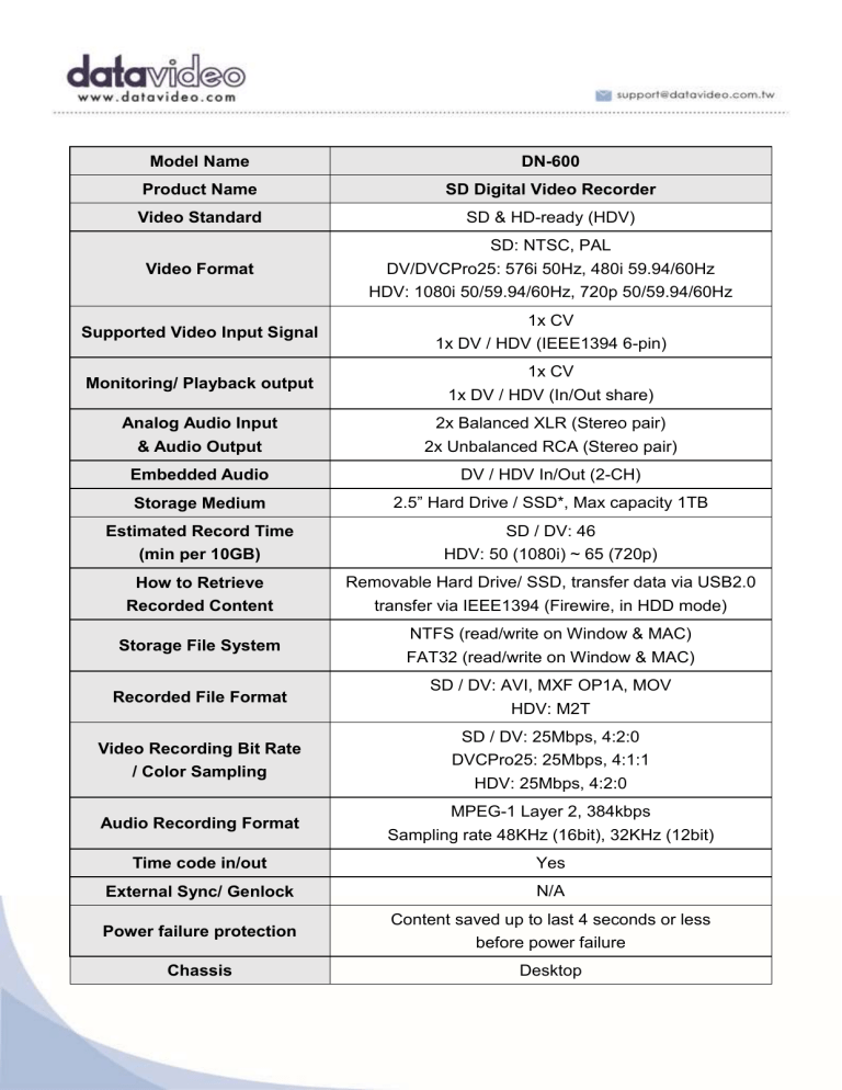 DataVideo DN-600 Specification DataVideo DN-600 Specification