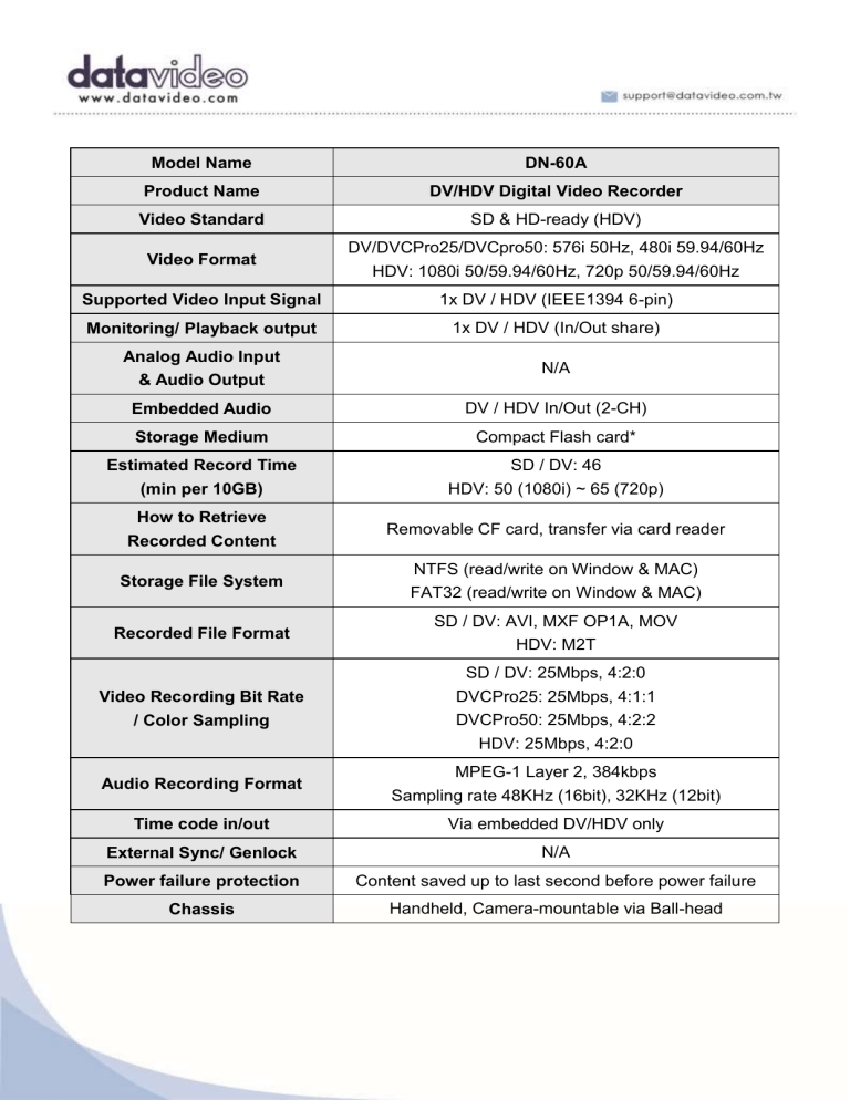 DataVideo DN-60A Specification DataVideo DN-60A Specification