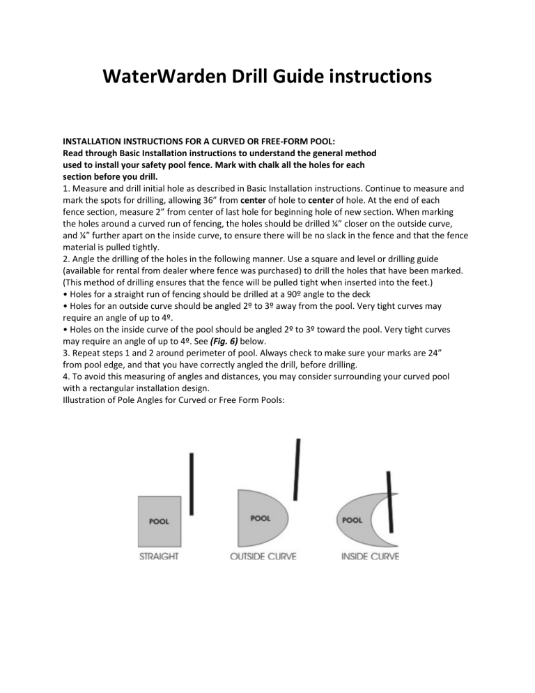 WaterWarden WWDG Installation guide WaterWarden WWDG Installation guide