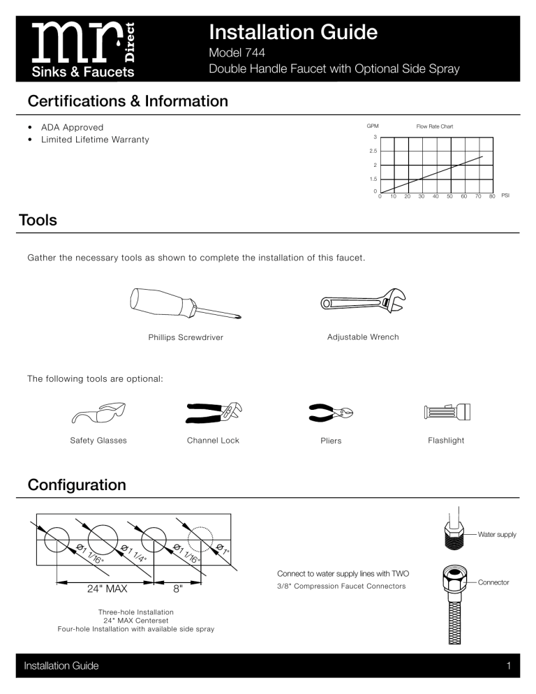MR Direct 744-C Installation guide MR Direct 744-C Installation guide