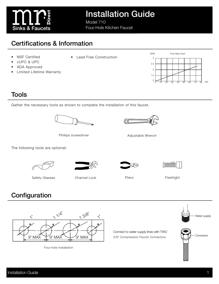 MR Direct 710-C, 710-BN, 710-ABR Installation guide MR Direct 710-C, 710-BN, 710-ABR Installation guide