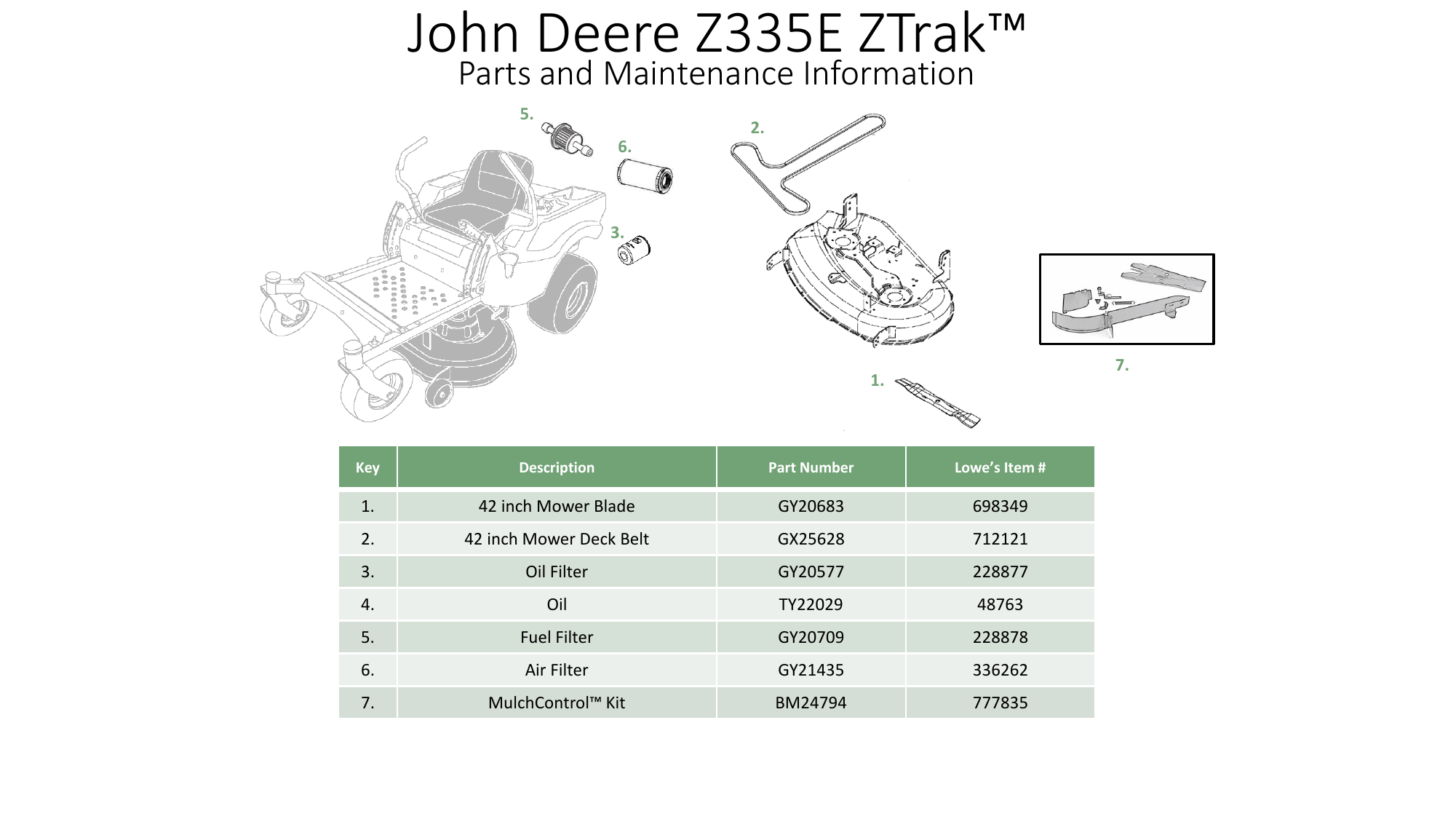 Z Mower Deck Informacionpublica Svet Gob Gt