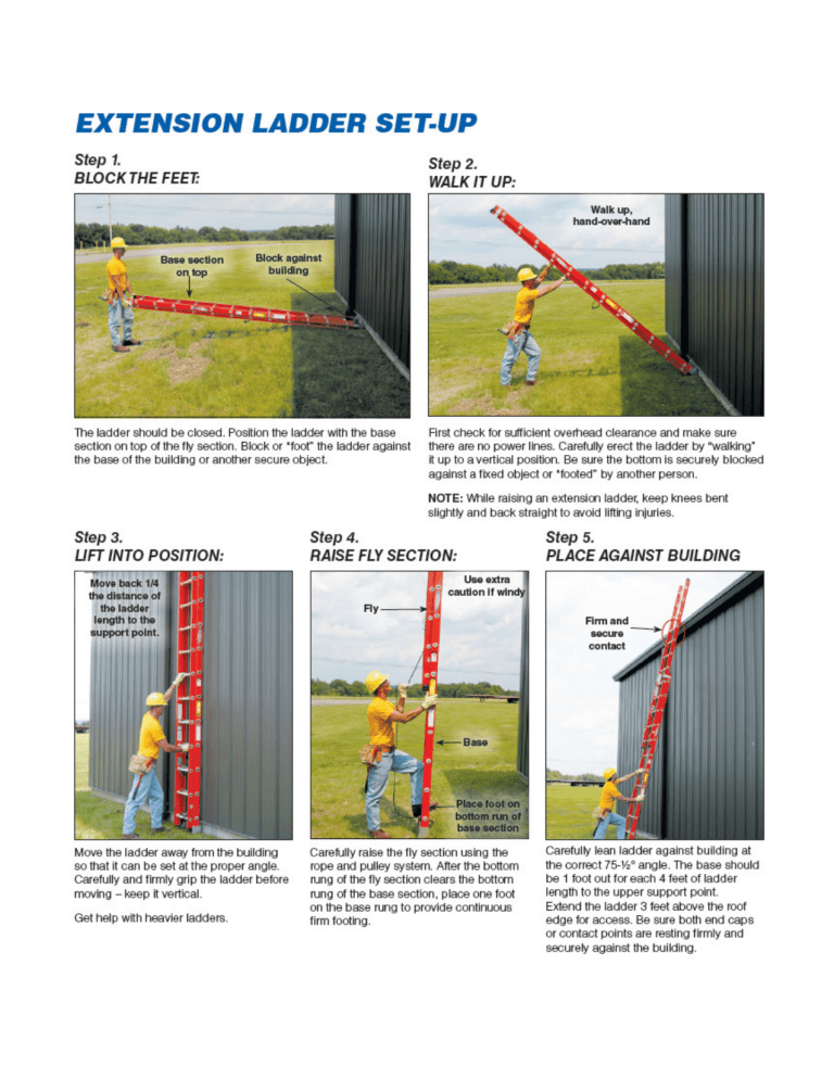 Werner D1216-3, D1220-2, D1510-1 User manual Werner D1216-3, D1220-2, D1510-1 User manual