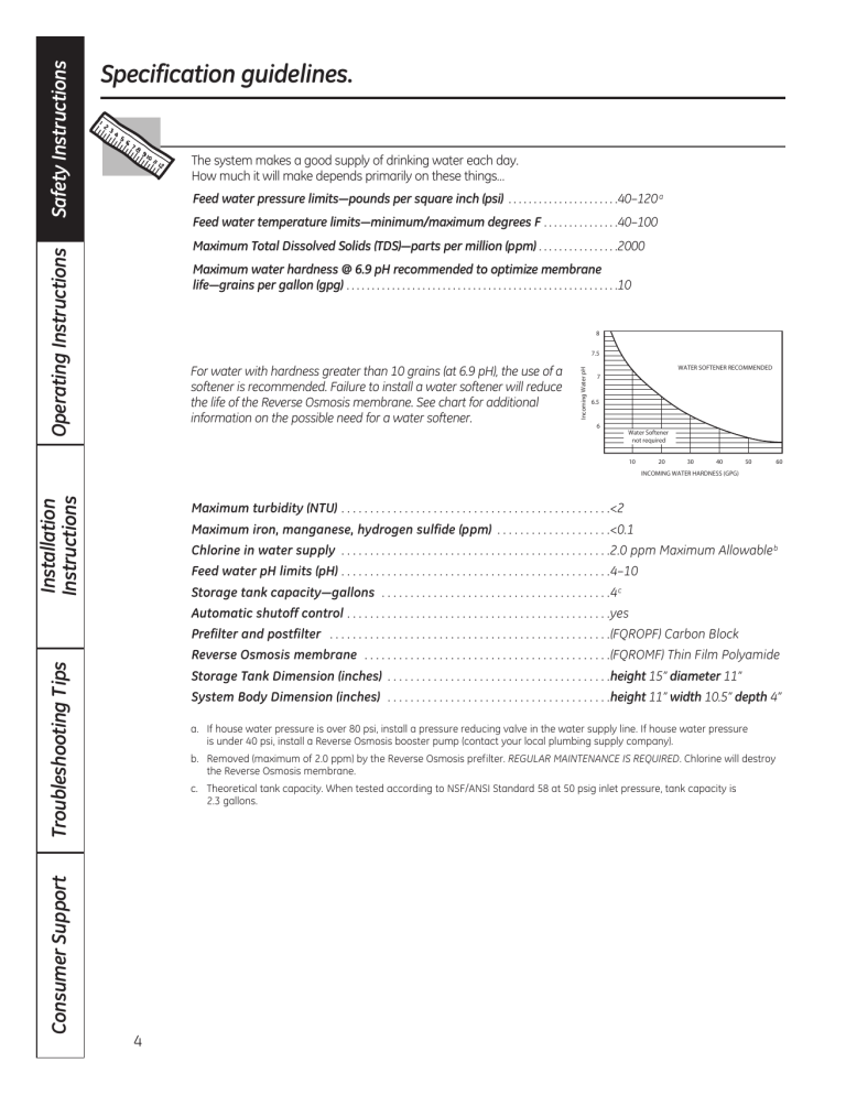 GE PXRQ15RBL Specification GE PXRQ15RBL Specification