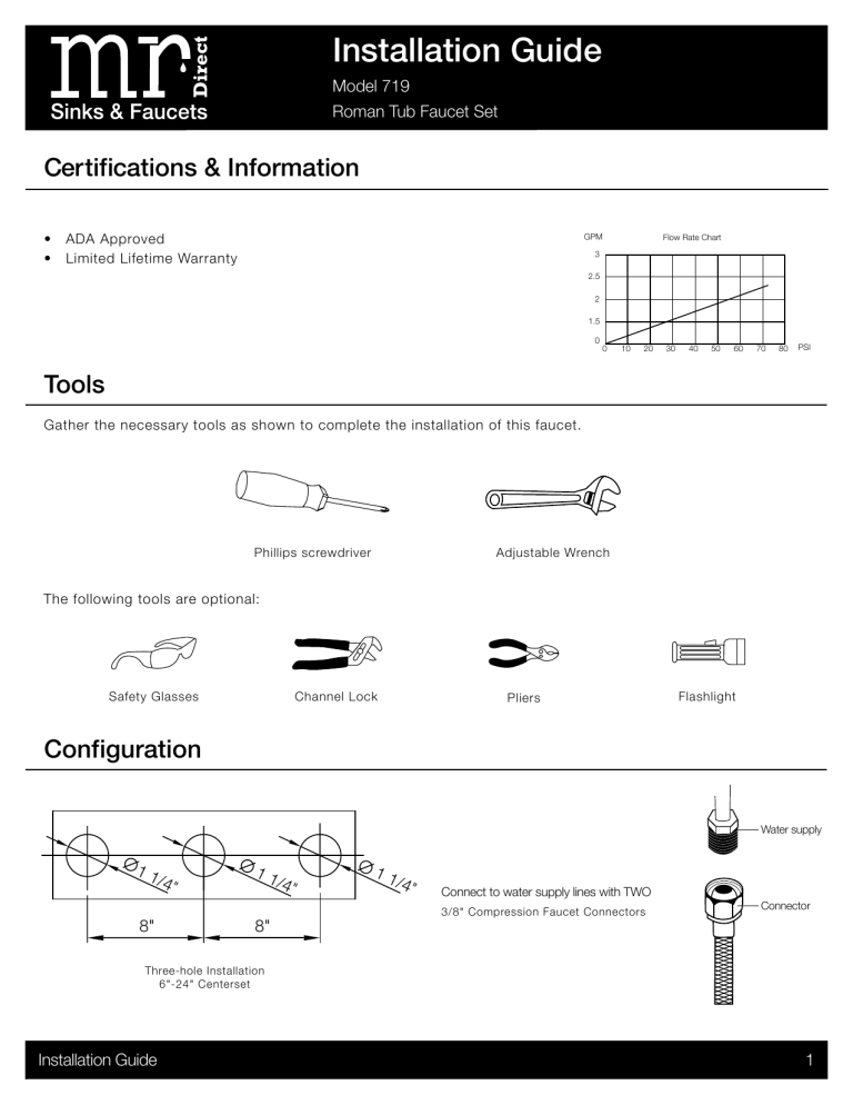 Sir Faucet 719-C Installation guide Sir Faucet 719-C Installation guide