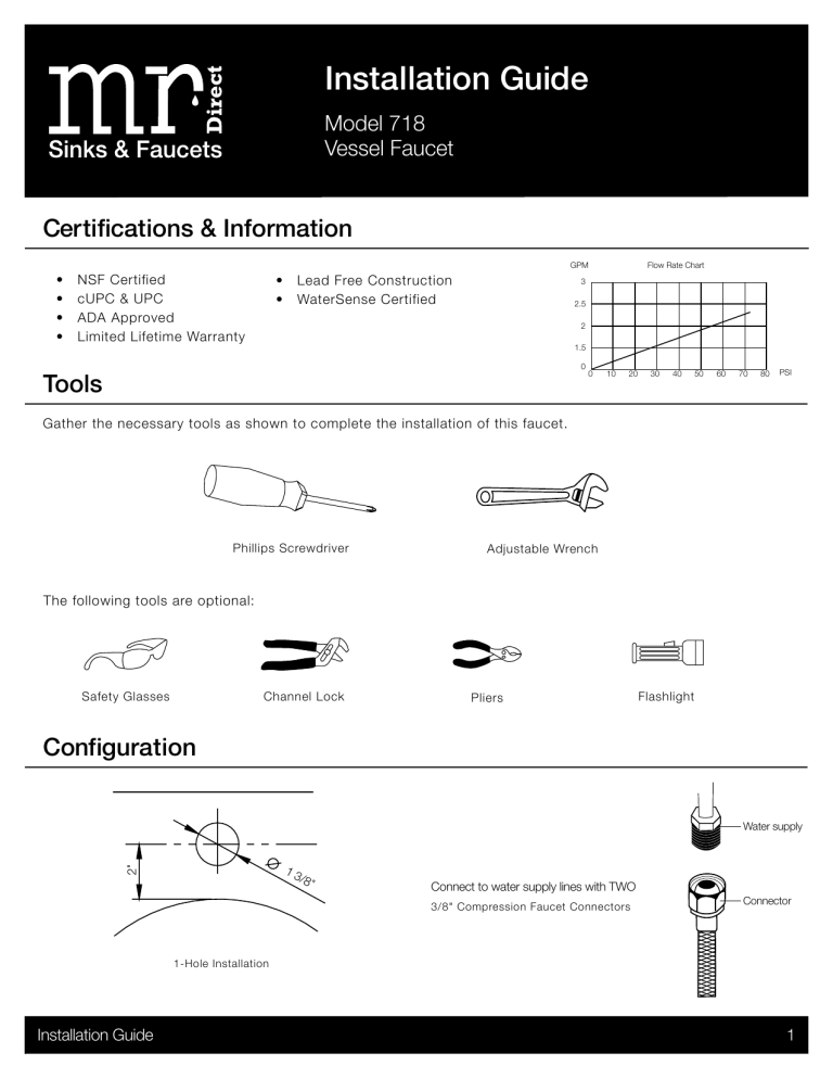 Sir Faucet 718-BN Installation guide Sir Faucet 718-BN Installation guide
