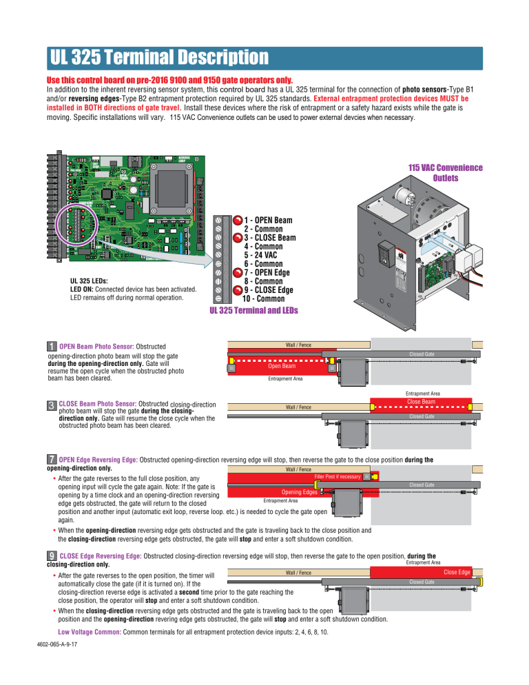 DKS 4602 Replacement Board User manual DKS 4602 Replacement Board User manual