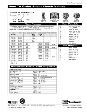 Watts Silent Check Valve User manual Watts Silent Check Valve User manual