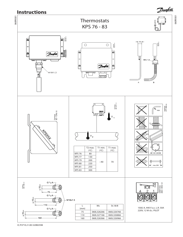 Danfoss KPS Installation guide Danfoss KPS Installation guide