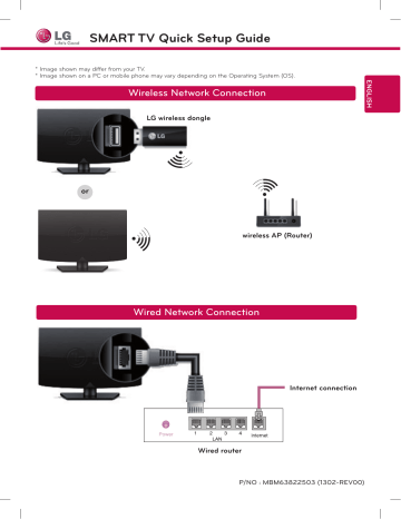LG 65LA9700, 55LA9650 Quick Setup guide LG 65LA9700, 55LA9650 Quick Setup guide