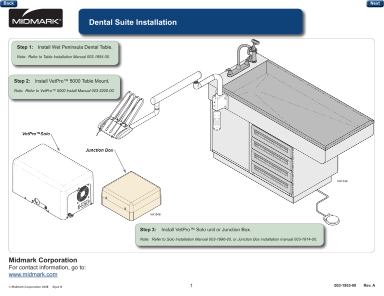 Midmark VetPro 5000 Mounted Dental Delivery System Installation guide Midmark VetPro 5000 Mounted Dental Delivery System Installation guide