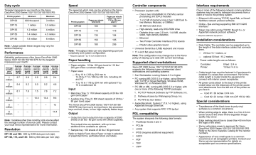 Xerox 180MX DocuPrint User Guide | Manualzz Xerox 180MX DocuPrint User Guide | Manualzz
