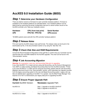 Xerox 8855 Installation guide Xerox 8855 Installation guide