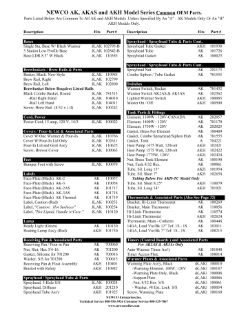 Newco Enterprises, Inc. AK, AKAS, AKH User manual Newco Enterprises, Inc. AK, AKAS, AKH User manual
