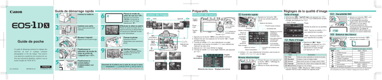 Canon EOS 1DX User guide Canon EOS 1DX User guide