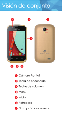 Maxwest Serie Astro 3.5 Plus Instructions | Manualzz Maxwest Serie Astro 3.5 Plus Instructions | Manualzz