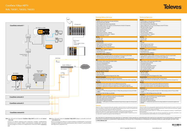 Televes CoaxData Modem Datasheet Televes CoaxData Modem Datasheet
