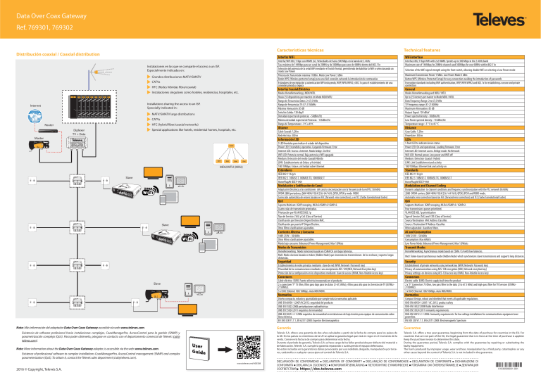 Televes CoaxData MyNET Wi-Fi Router Datasheet Televes CoaxData MyNET Wi-Fi Router Datasheet