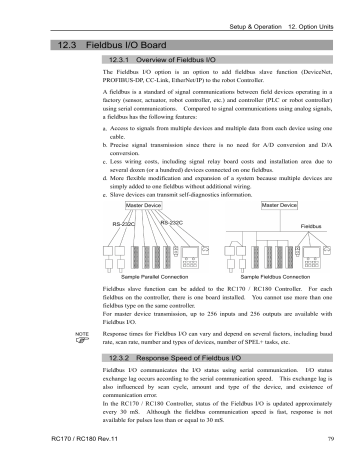 Epson Fieldbus I/O Manual Epson Fieldbus I/O Manual