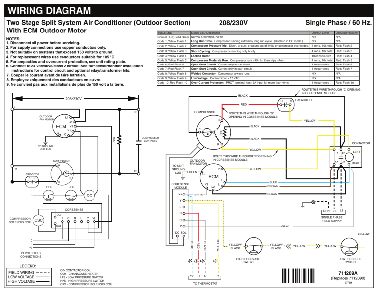 Tappan FS4BF-KB/C, PSA1BF, PSA4BF-KB/C, PSA4BF-KA/B, PSA4BF, FS4BF, FSA1BF, FS4BF-K(A,B) Product information Tappan FS4BF-KB/C, PSA1BF, PSA4BF-KB/C, PSA4BF-KA/B, PSA4BF, FS4BF, FSA1BF, FS4BF-K(A,B) Product information