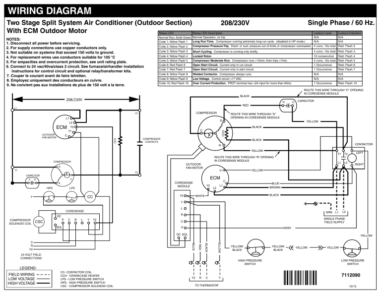 Tappan FS4BF-KB/C, PSA1BF, PSA4BF-KB/C, PSA4BF-KA/B, PSA4BF, FS4BF, FSA1BF, FS4BF-K(A,B) Product information Tappan FS4BF-KB/C, PSA1BF, PSA4BF-KB/C, PSA4BF-KA/B, PSA4BF, FS4BF, FSA1BF, FS4BF-K(A,B) Product information