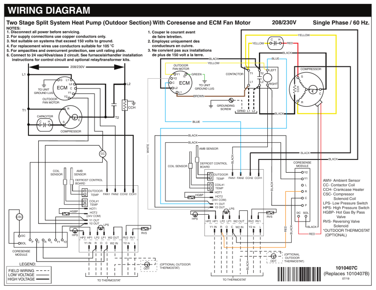 Tappan FSH1BF, PSH1BF Product information Tappan FSH1BF, PSH1BF Product information